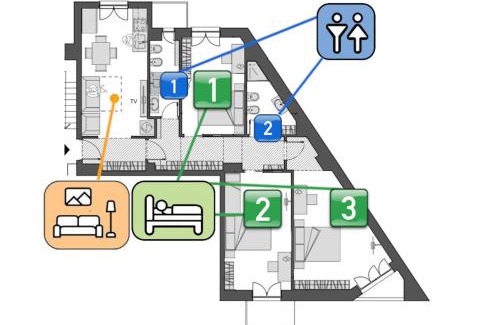 NoLo Apartment | StayEasy Cavalcanti - 3 Bedrooms, 2 baths - Central Station