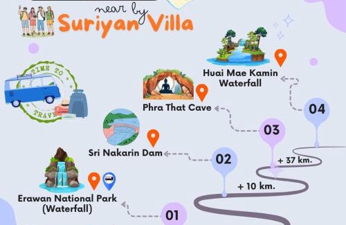 Tha Kradan House | Suriyan Villa Erawan Kanchanaburi สุริยัน วิลล่า เอราวัณ กาญจนบุรี