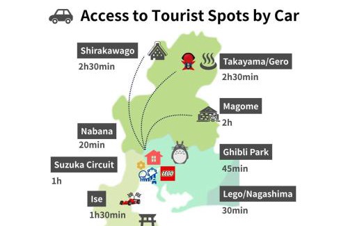 Nagoya Apartment | The Emu Park Tomiyoshi