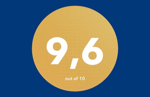 Pajares Apartment | Valle del sol I