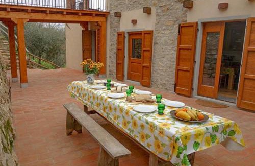 Mologno Villa | Vicinato Homestead