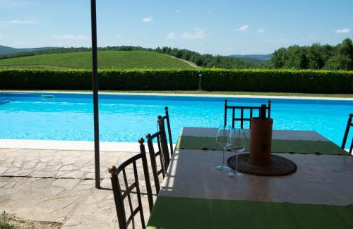 Gaiole in Chianti Villa | Villa LisiDor