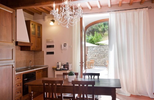 Figline e Incisa Valdarno Apartment | Villa on the Florentine hills-Relais Close to Florence - Official page
