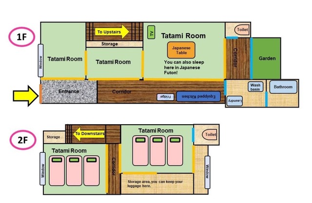 1 station from Kyoto station 4 minutes walk from - Nishioji 2/Kyoto Kyōto