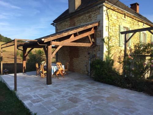 Gite La Ferme - Proche Sarlat