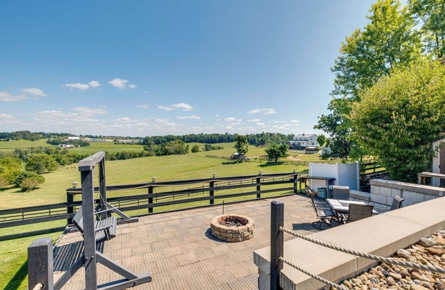 'Holmes With a View' Studio: Millersburg Retreat!