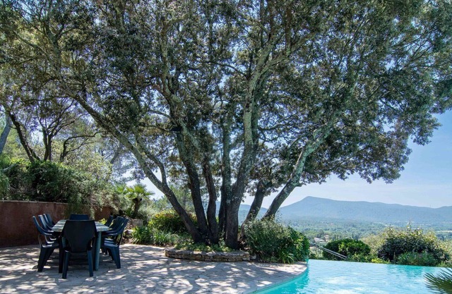 Stunning private villa with WIFI, private pool, TV, patio, pets allowed, panoramic view and park...