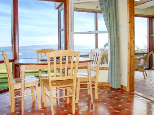 Fortrose House | Callachy Cottage - Uk7047