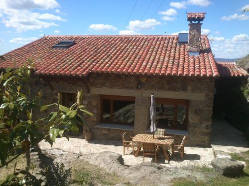 Navalmahillo Ski Chalet | Molino de las Pontezuelas