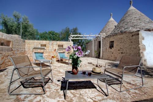 Castellana Grotte Apartment | Trullo San Giovanni
