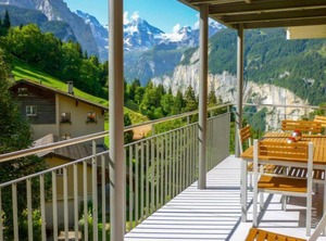Mittaghorn | Wengen