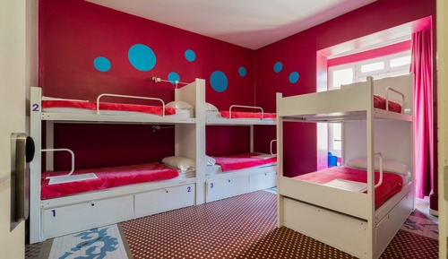 Shared Dormitory, Women only, Shared Bathroom (1 bed in 8 Bed Dorm)