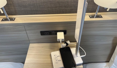 Twin Room, Non Smoking