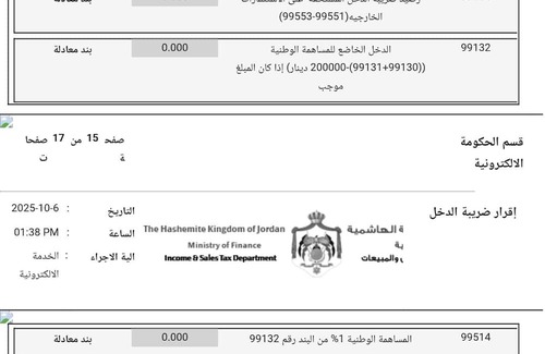 Amman House | Arab bank